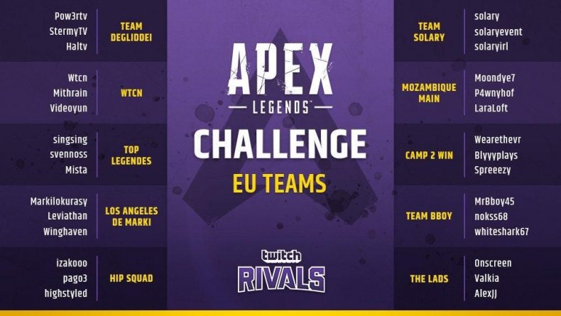 apex legends NA challenge twitch rivals tournament week 2