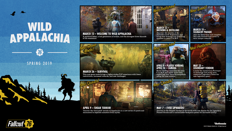 Fallout 76 Roadmap Inside The Vault Details Wild Appalachia Update   Fallout 76 Update Wild Appalachia 