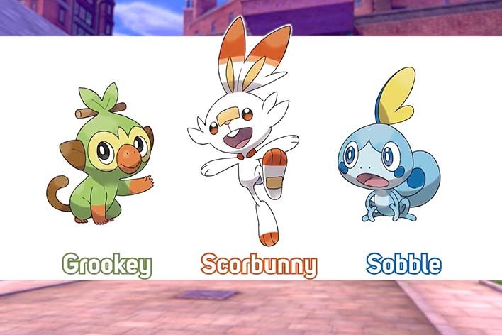 Pokémon Sword & Shield ⚔️ 🛡 Revealed! Starters (Grookey, Scorbunny,  Sobble) and Galar Region 