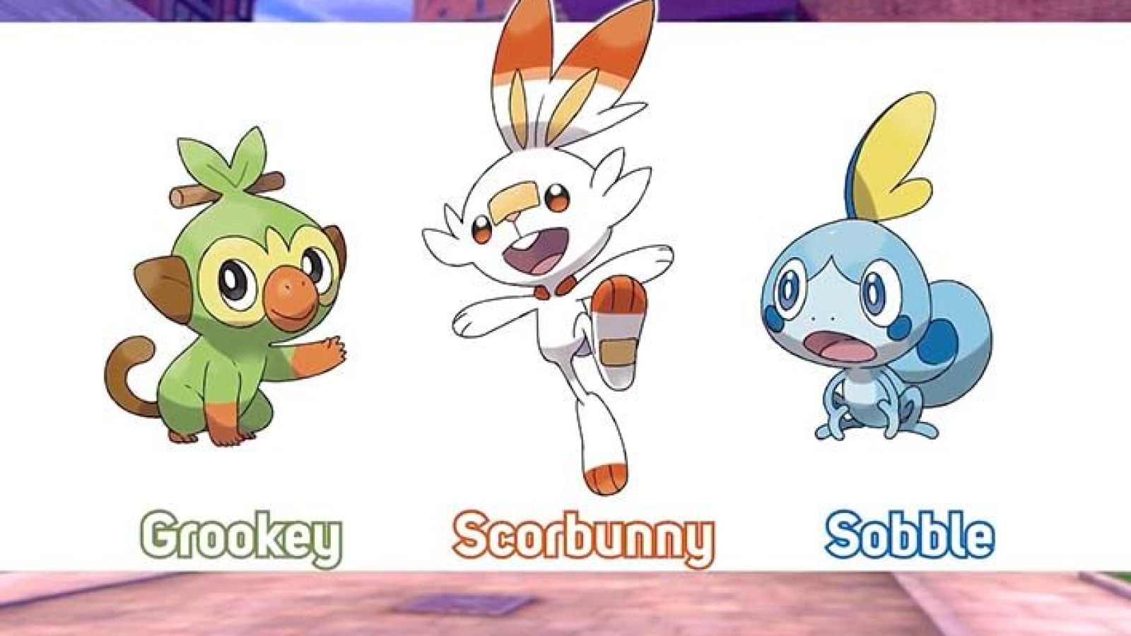 Pokemon Sword and Shield: Predicting Which Pokemon Will Come After