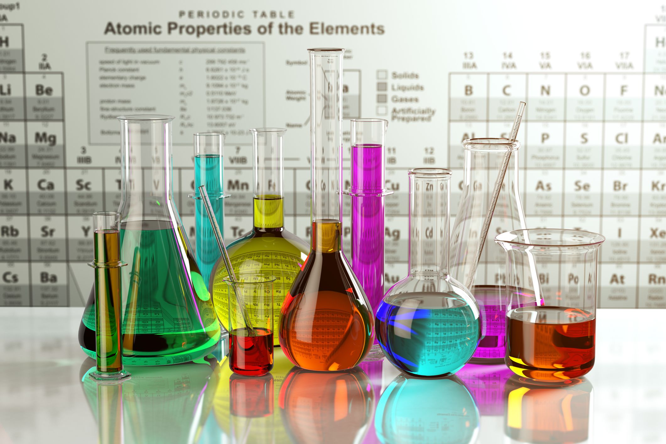 periodic table, chemistry set