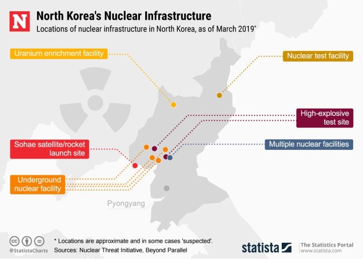20190306_North_Korea_nuclear_Newsweek 20190306_North_Korea_nuclear_Newsweek