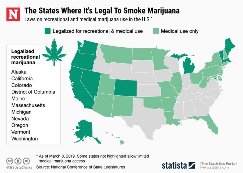 20190308_Weed_Marijuana_States_Newsweek_Statista_