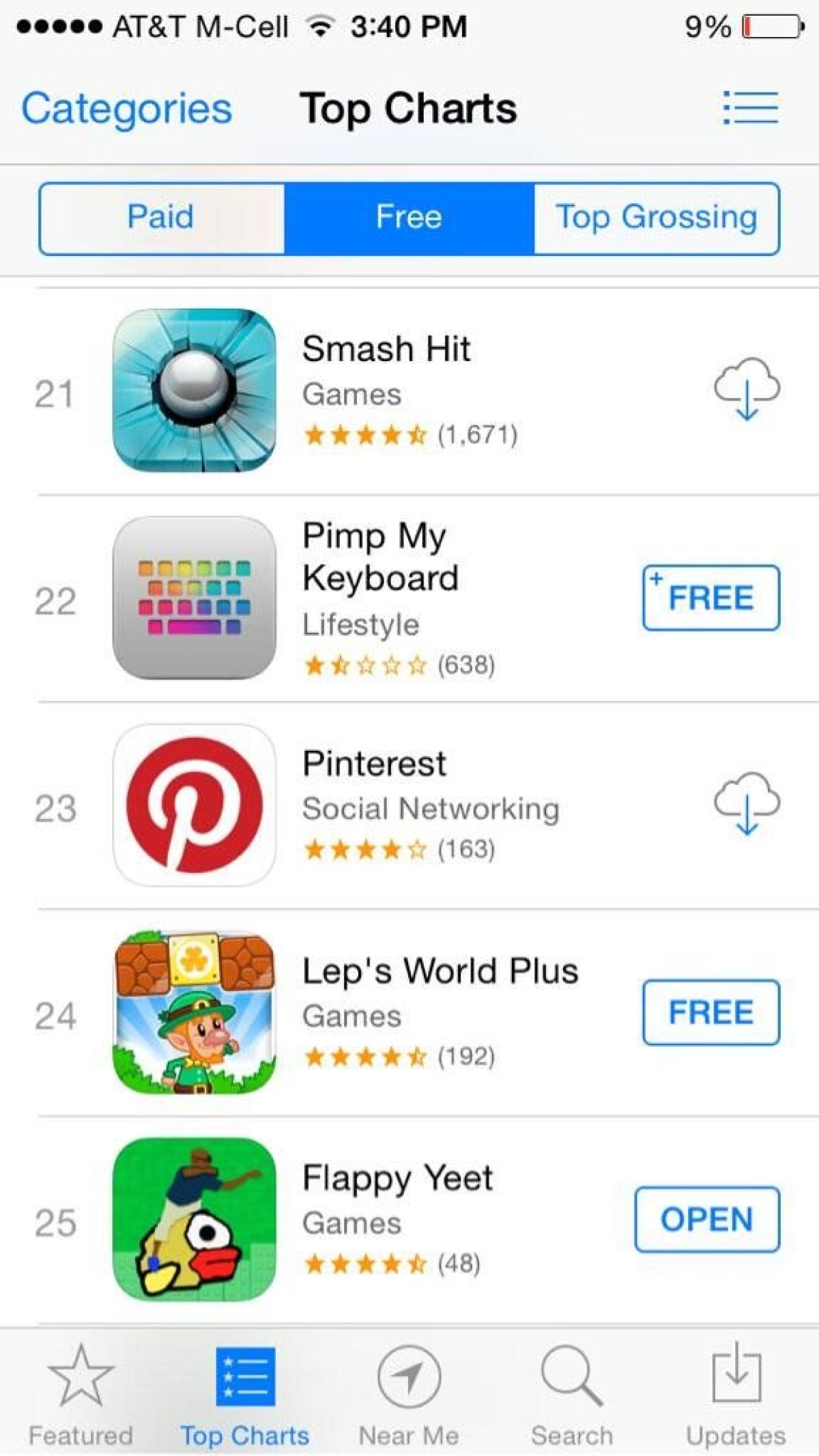 Flappy Yeet Made Top 25 Charts On iTunes