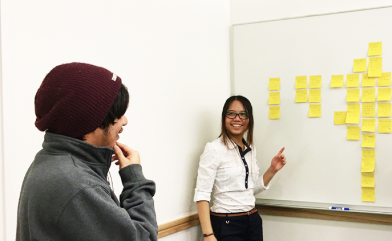 Peerstachio Process Mapping Session