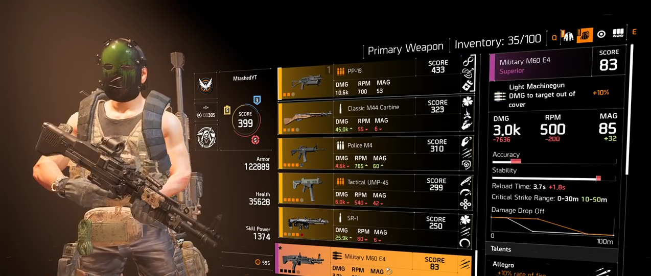the division 2 best weapons
