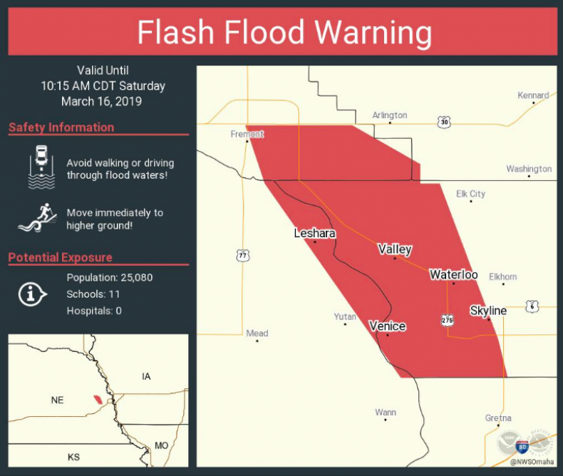 Flash Flood Warning 