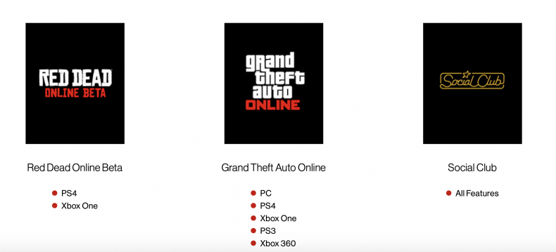 Red, dead, redemption, 2, down, offline, servers, not, working, status, rdr2, error, 0x50000006, rockstar