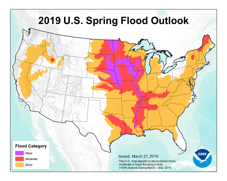 2019 NOAA Spring Flooding