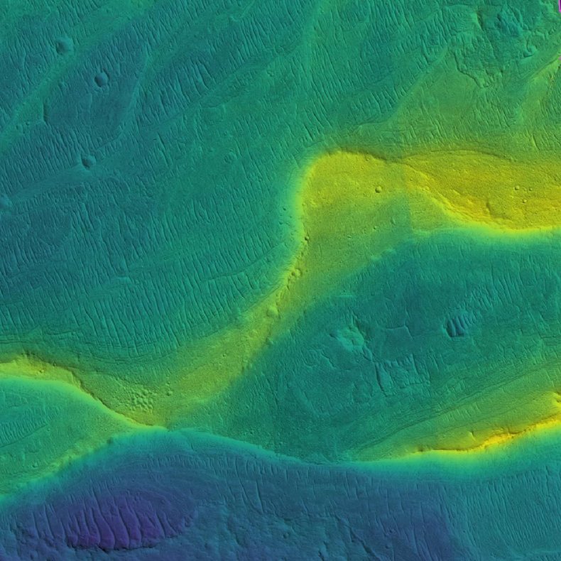 Mars rivers