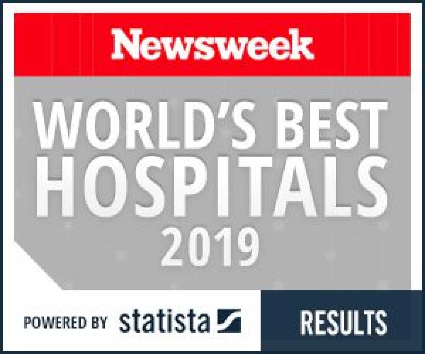 2019-0328-Best-Hospital-TD-300x250 2019-0328-Best-Hospital-TD-300x250