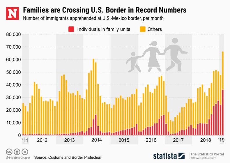 20190409_FamilyCrossing