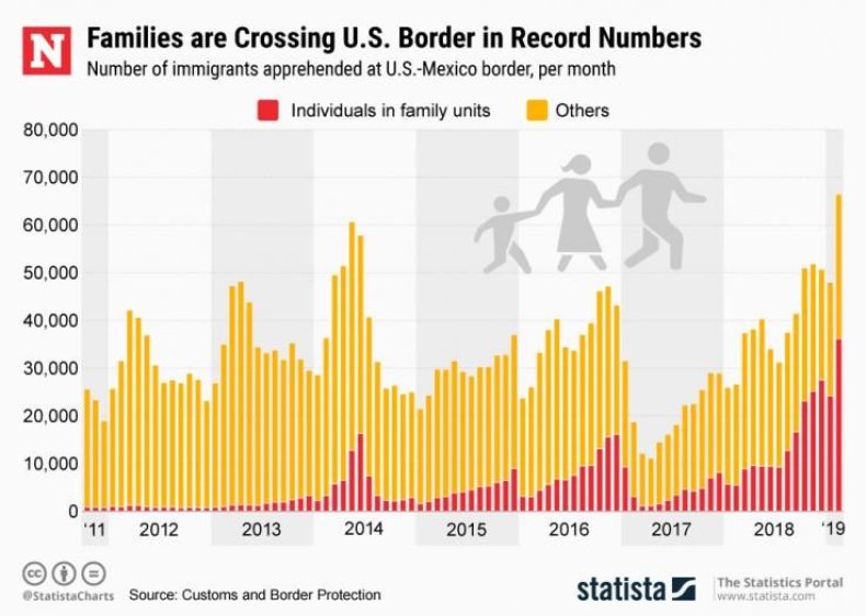 20190409familycrossing