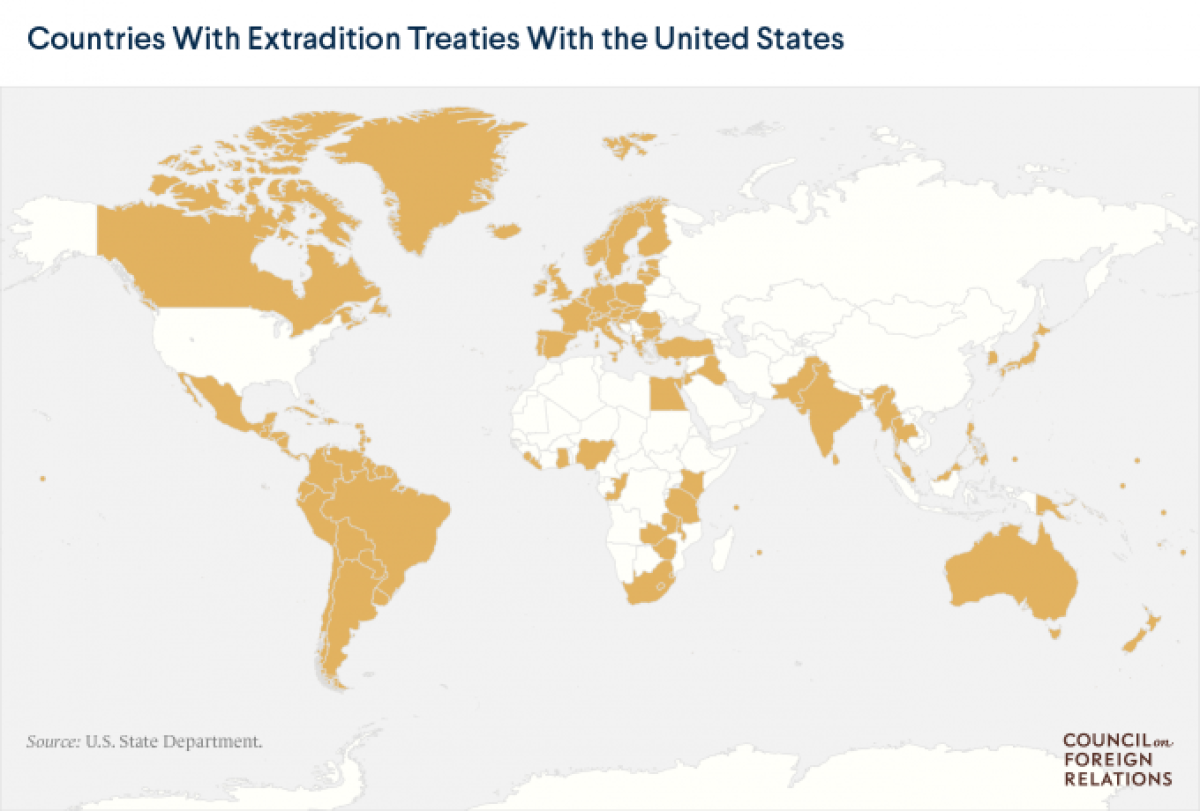 extradition-treaties
