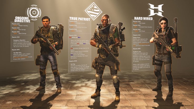 Division 2 106 update gear sets Division 2 106 update gear sets