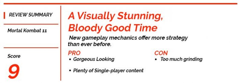 newsgeek_review_score_mk11