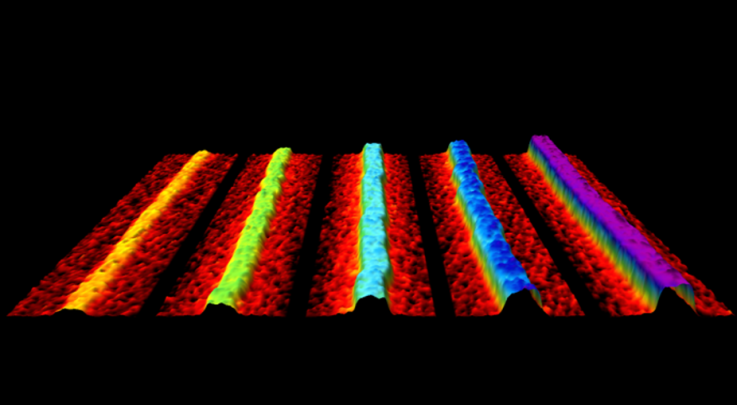 Phosphorene nanoribbons Phosphorene nanoribbons