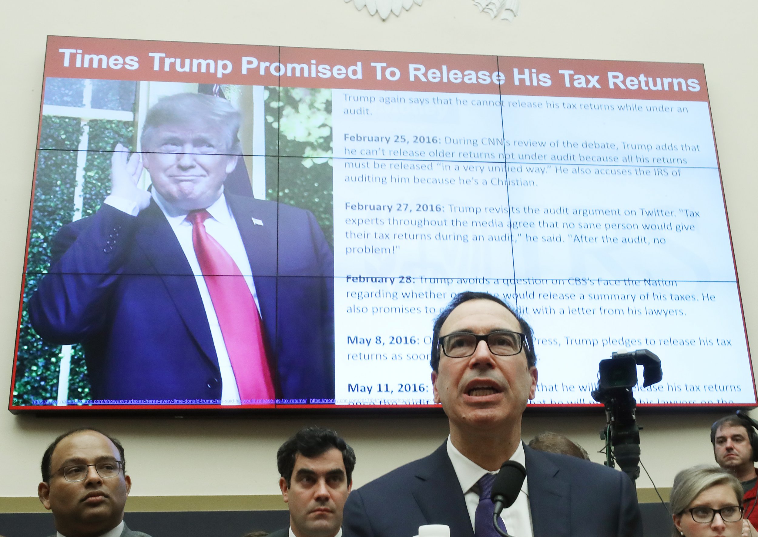 Mnuchin Testifies 