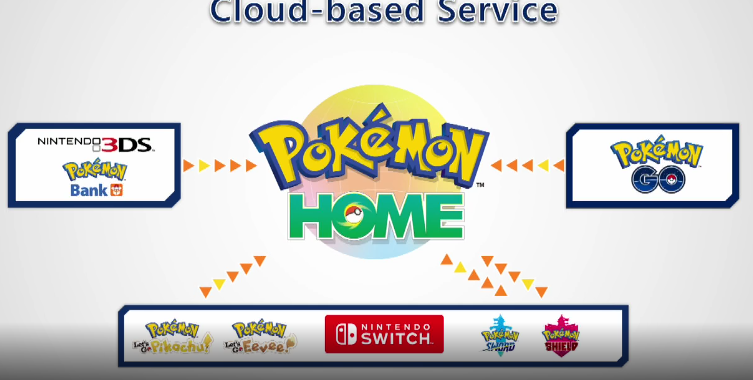 pokemon home mobile to switch