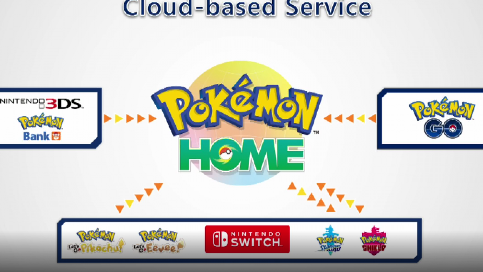 Download Home Bank For Free Wallpaper Home Bank For Android Free