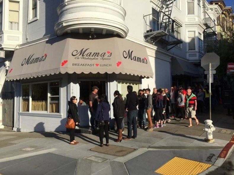 Mama's