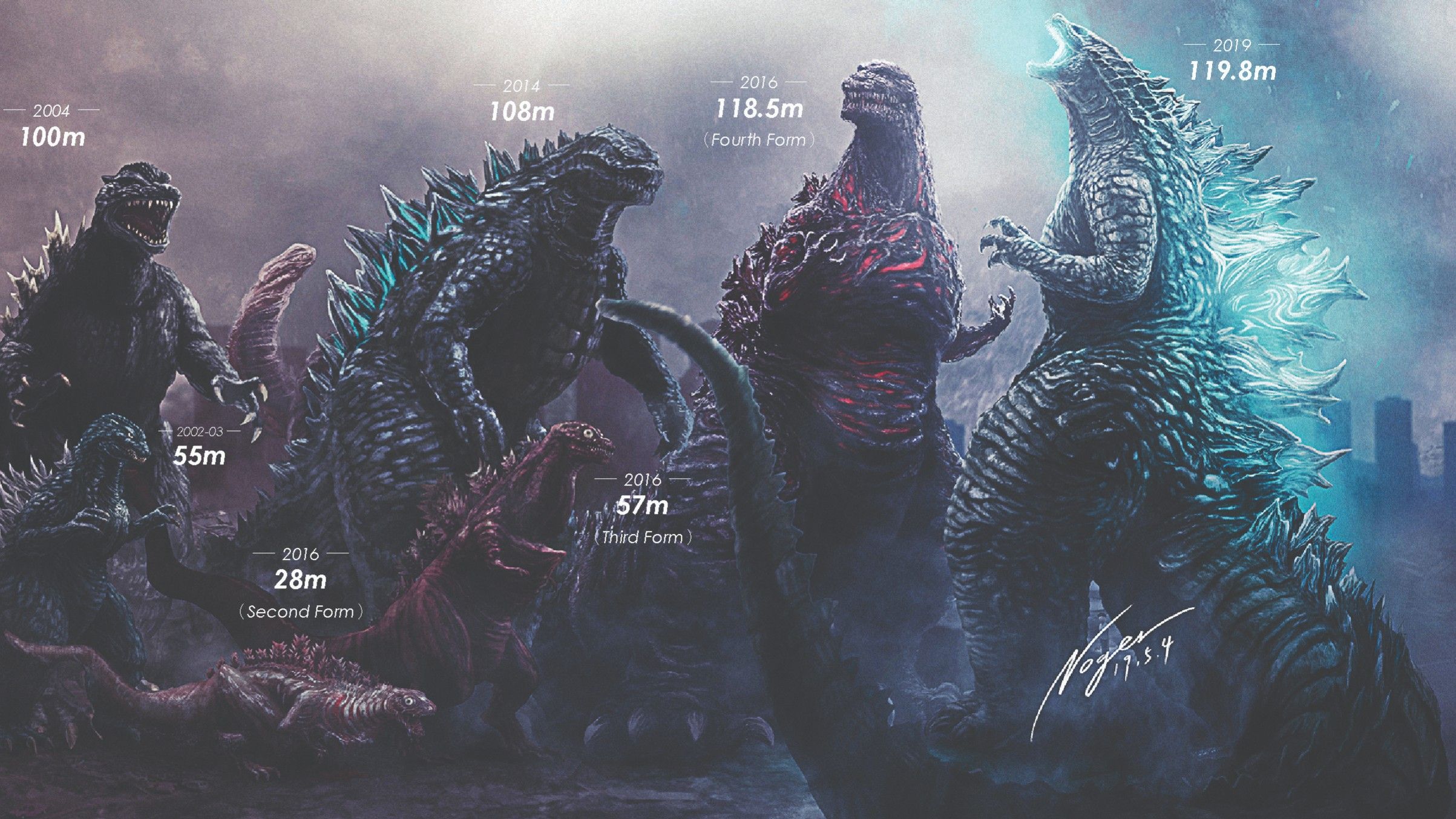 Godzilla Size Chart 2016