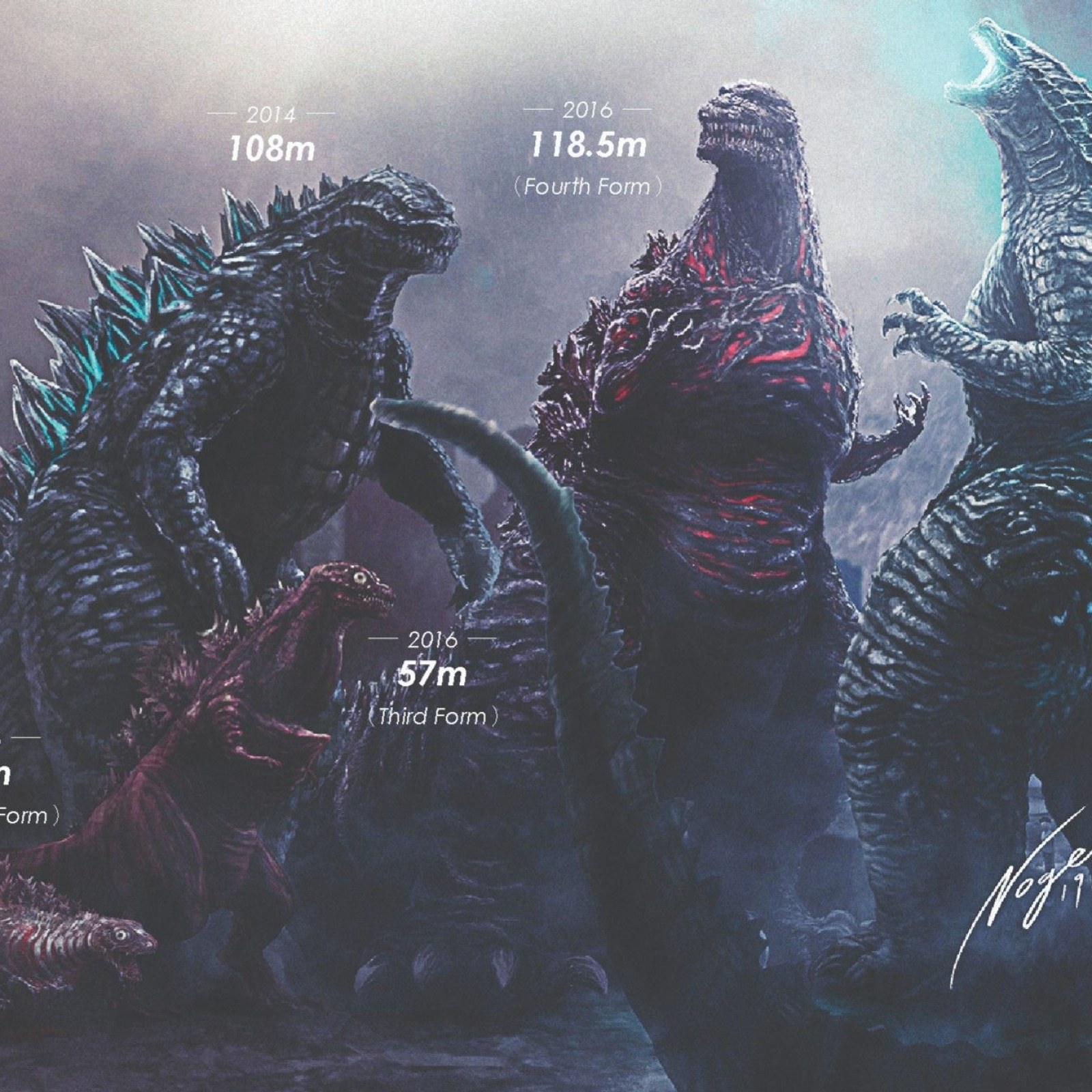 Godzilla Size Chart Shows How Much The King Of Monsters Has Grown Over The Years