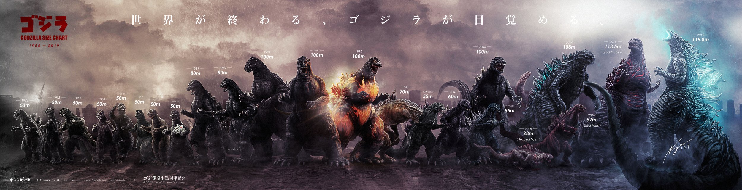 Godzilla' Size Chart Shows How Much the 'King of Monsters ...