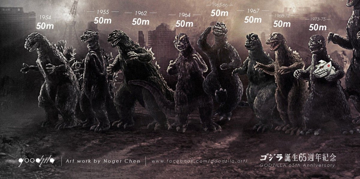 godzilla-showa-period-king-monsters