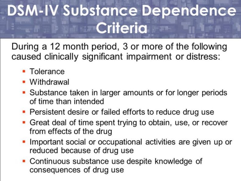 cannabis dependence symptoms DSM IV Substance Dependence Criteria American Psychiatric Association