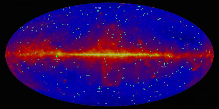 NASA, Fermi, rajadas de raios gama