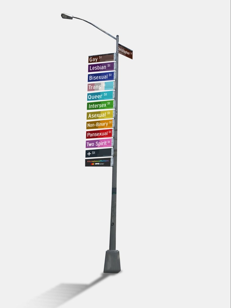 Acceptance Street Sign