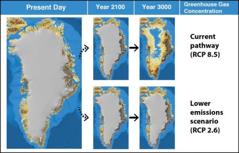 greenland ice loss