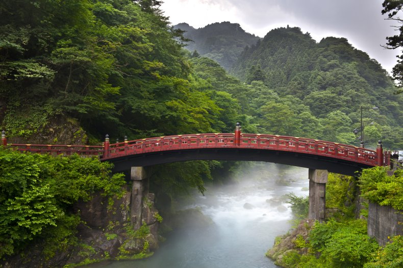 Nikko