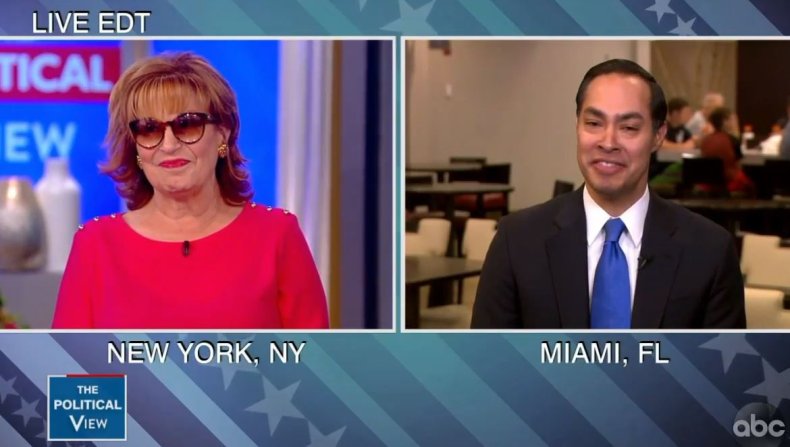 julian castro joy behar civil julian castro joy behar civil