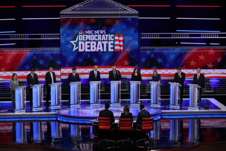 2nd 2020 Democratic Debate