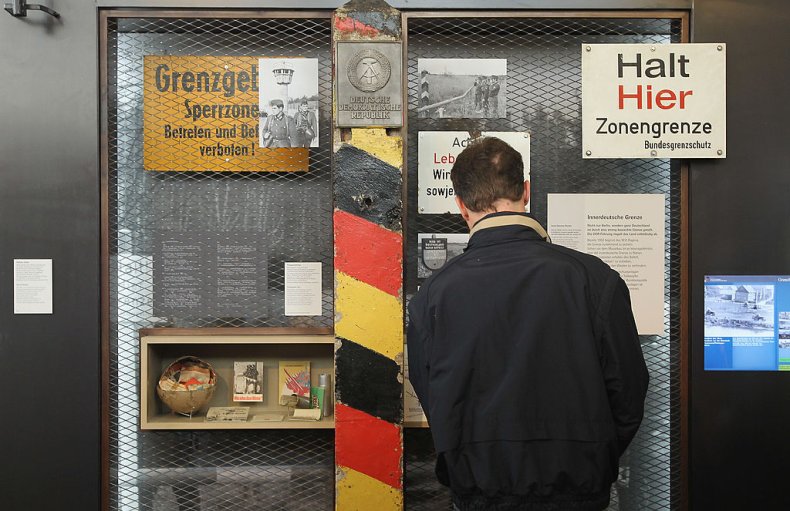 DDR Museum