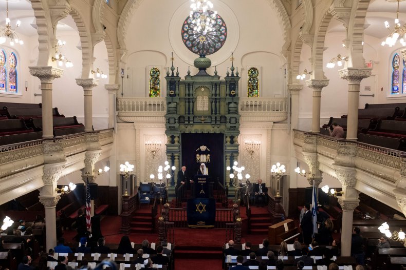 Religious Site Protection