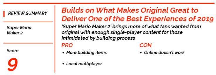 super mario maker 2 review card super mario maker 2 review card