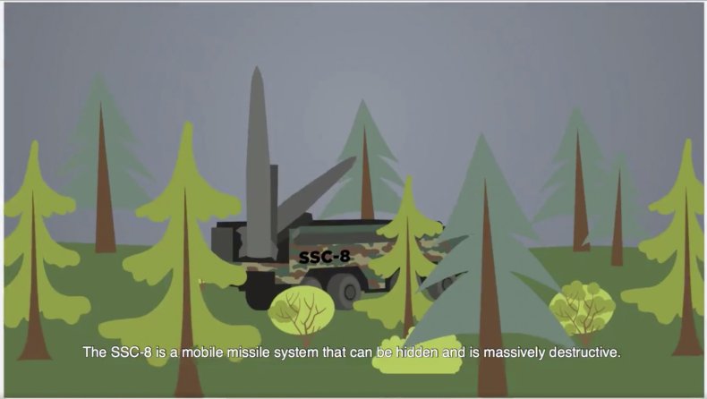 russia missile system cartoon nato