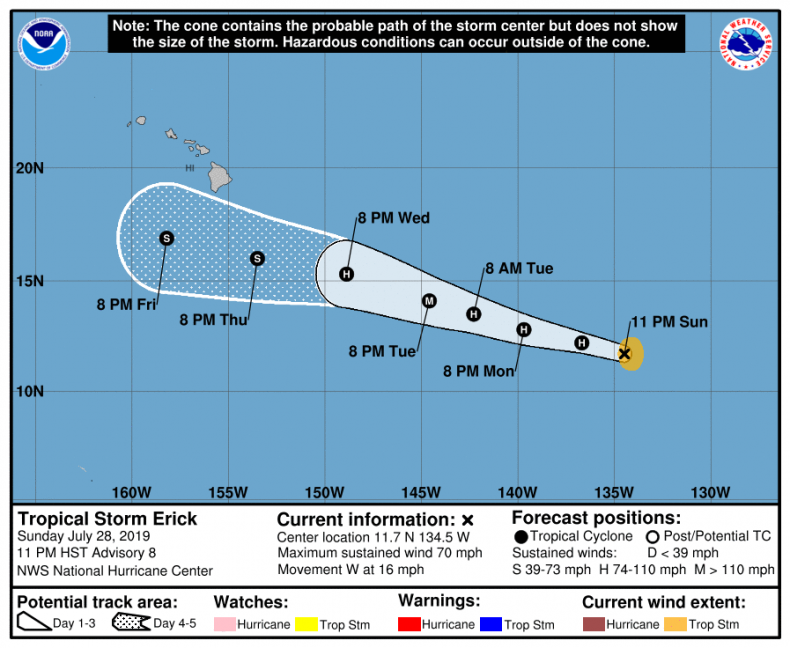 Storm Erick Path Map