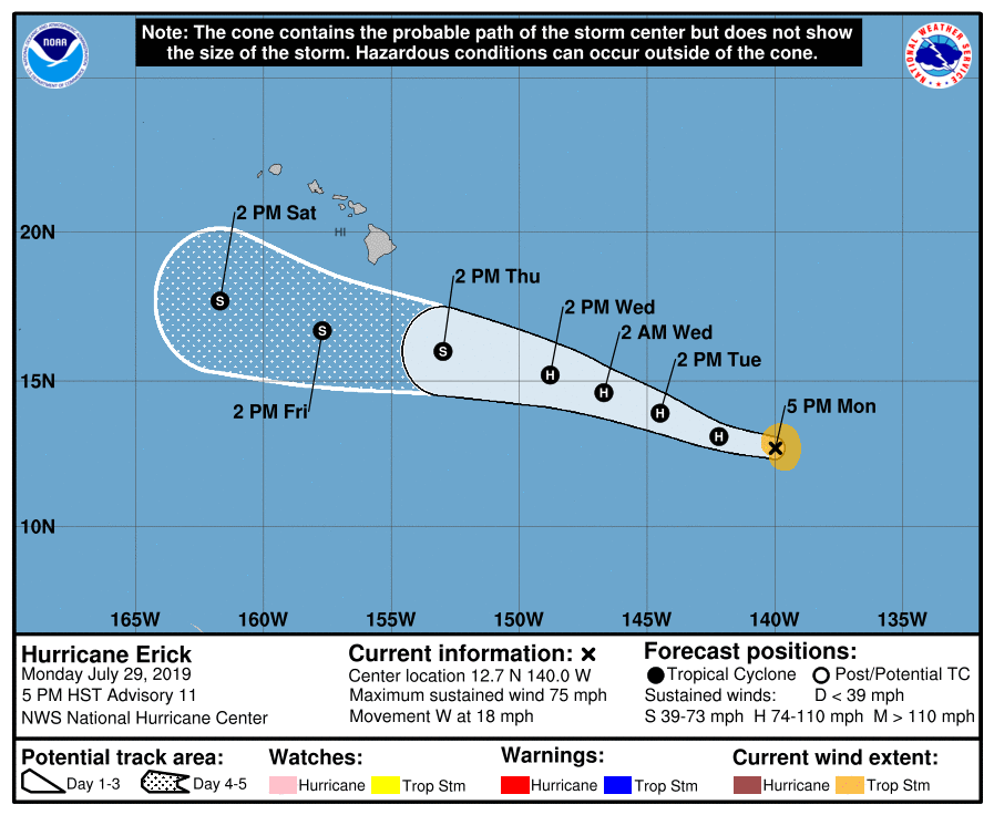 Hurricane Erick And Tropical Storm Flossie Latest Path Map