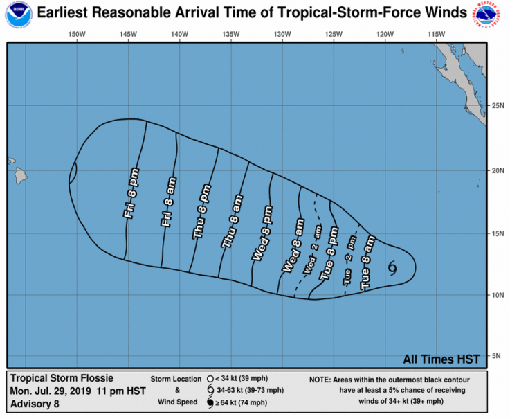 Storm Flossie Latest Path Map Tuesday Hawaii Storm Flossie Latest Path Map Tuesday Hawaii