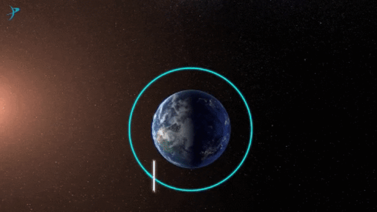 lightsail 2 orbit lightsail 2 orbit