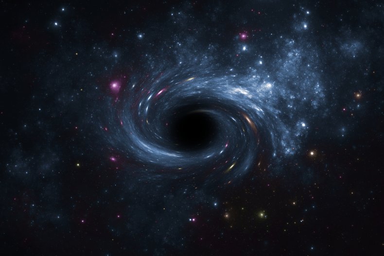 Millions Of Black Holes Are Hiding In The Milky Way Eating Matter