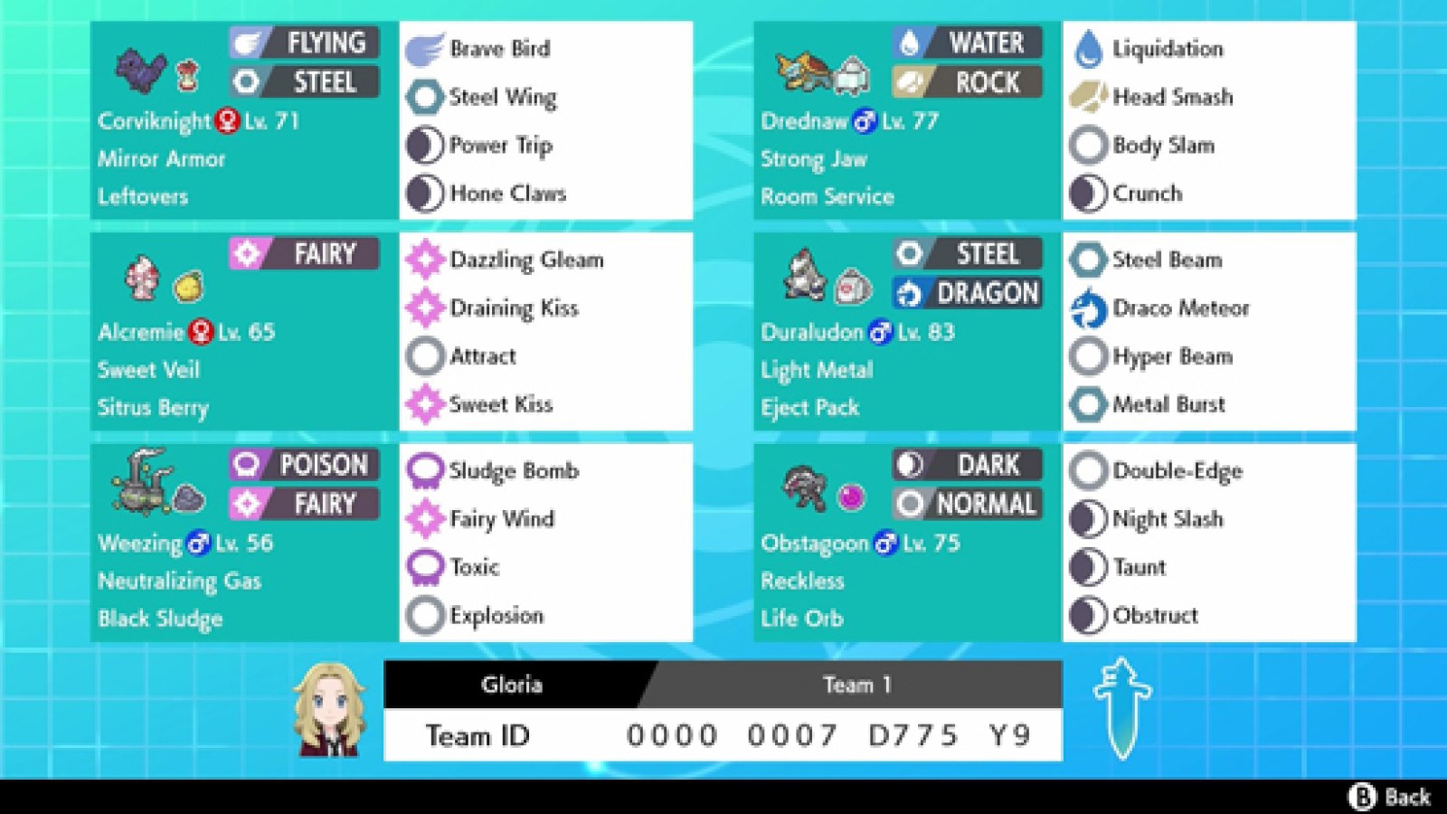 What is a good in-game team for Sword and Shield? - PokéBase