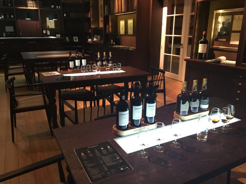 Wine in portugal