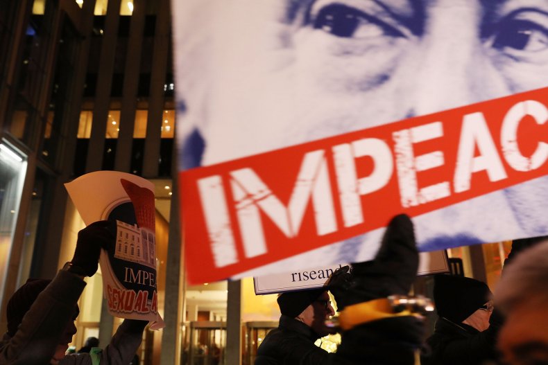 targeted House Democrats support impeachment