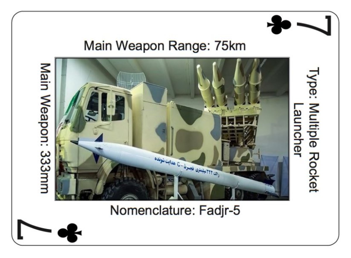 iran fadjr rocket card us military