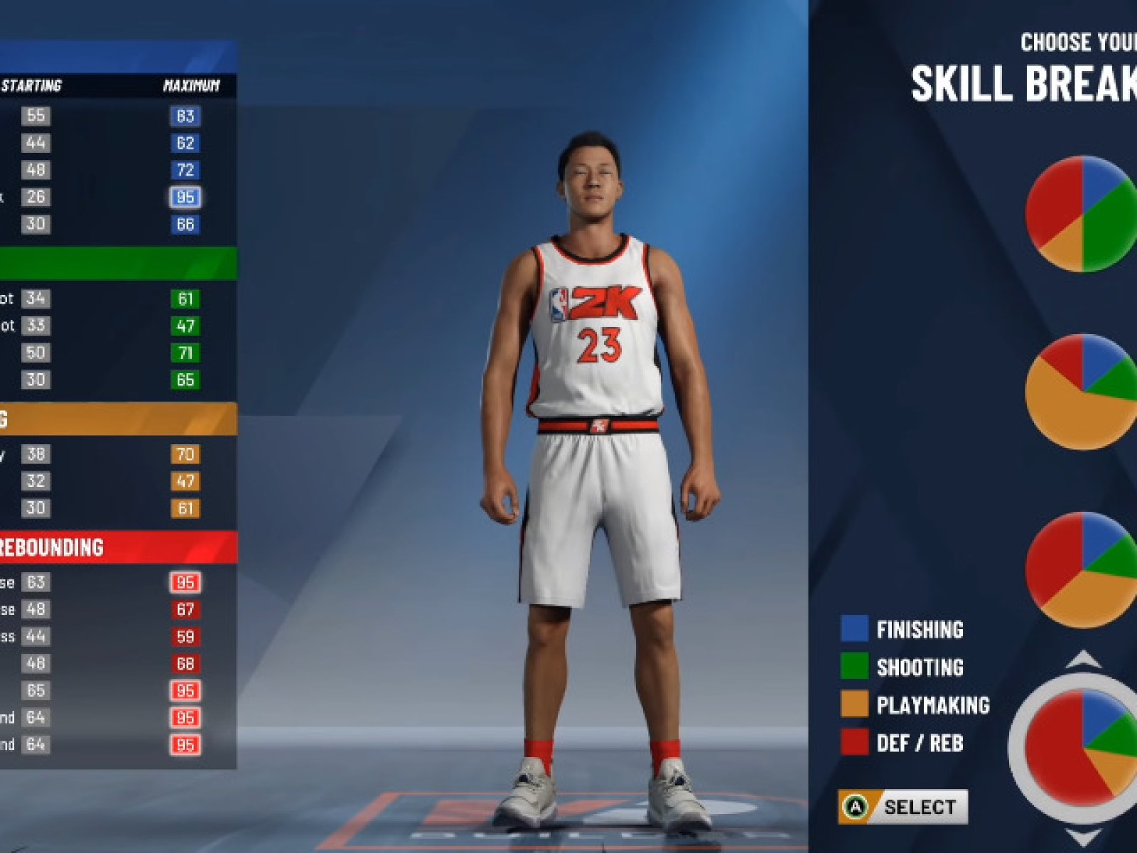 Nba 2k20 Best Builds Center Slasher Stretch Playmaker More Nba 2k20 Best Builds Center Slasher Stretch Playmaker More